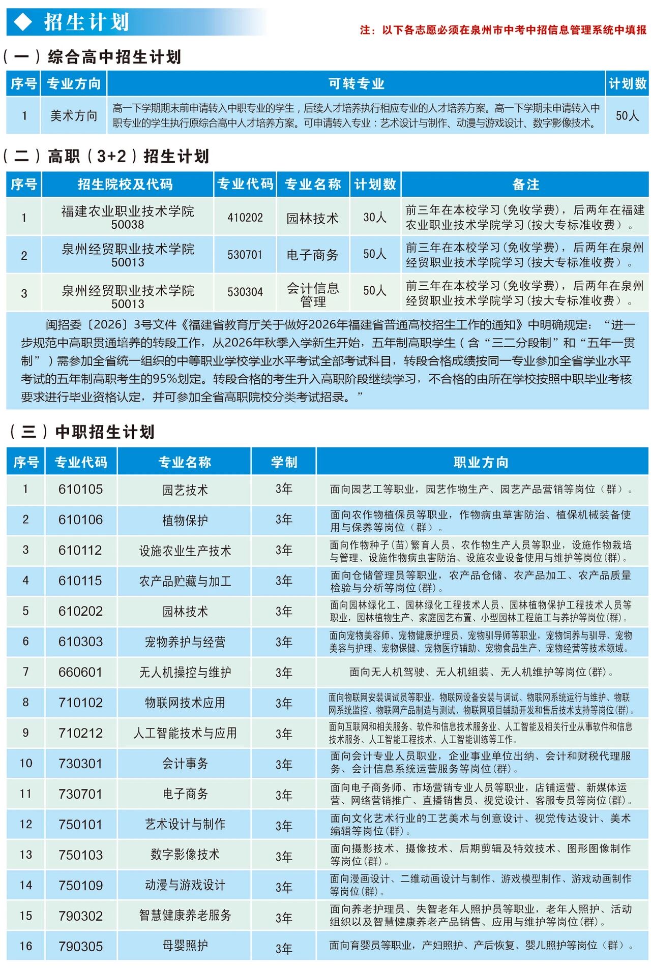 2026年福建省泉州市农业学校招生简章