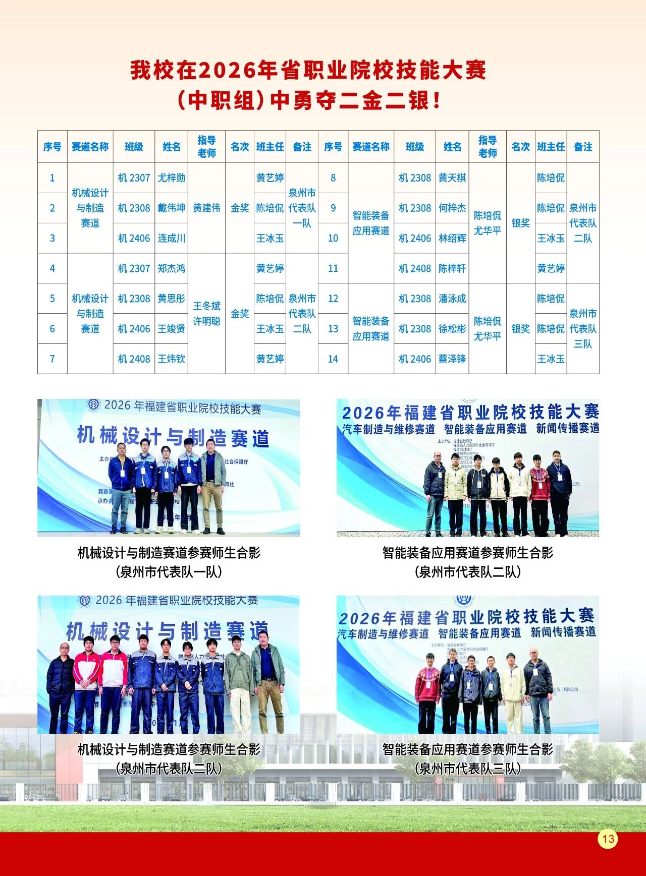 福建省南安职业中专学校2026招生简单