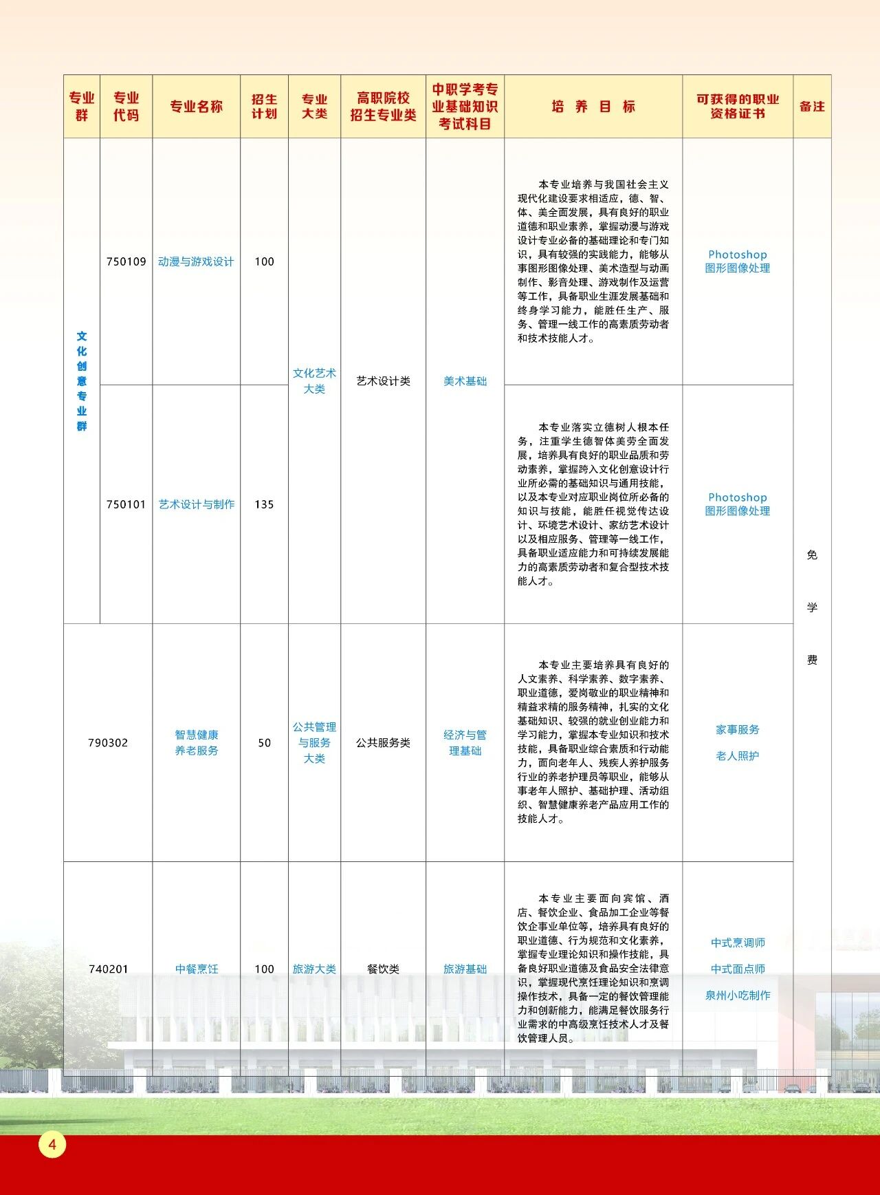 福建省南安职业中专学校2026招生简单
