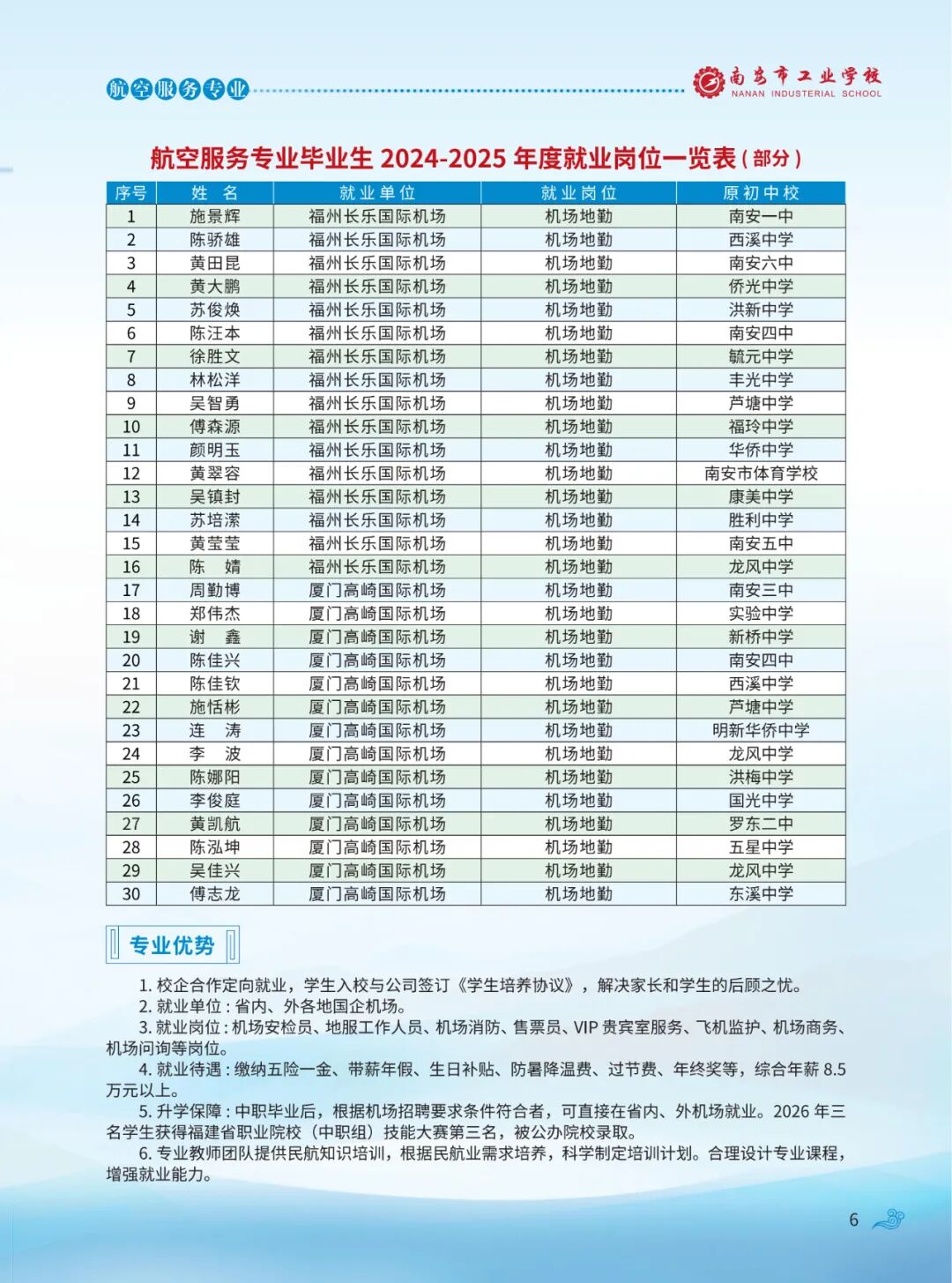 南安市工业学校2026年招生简章