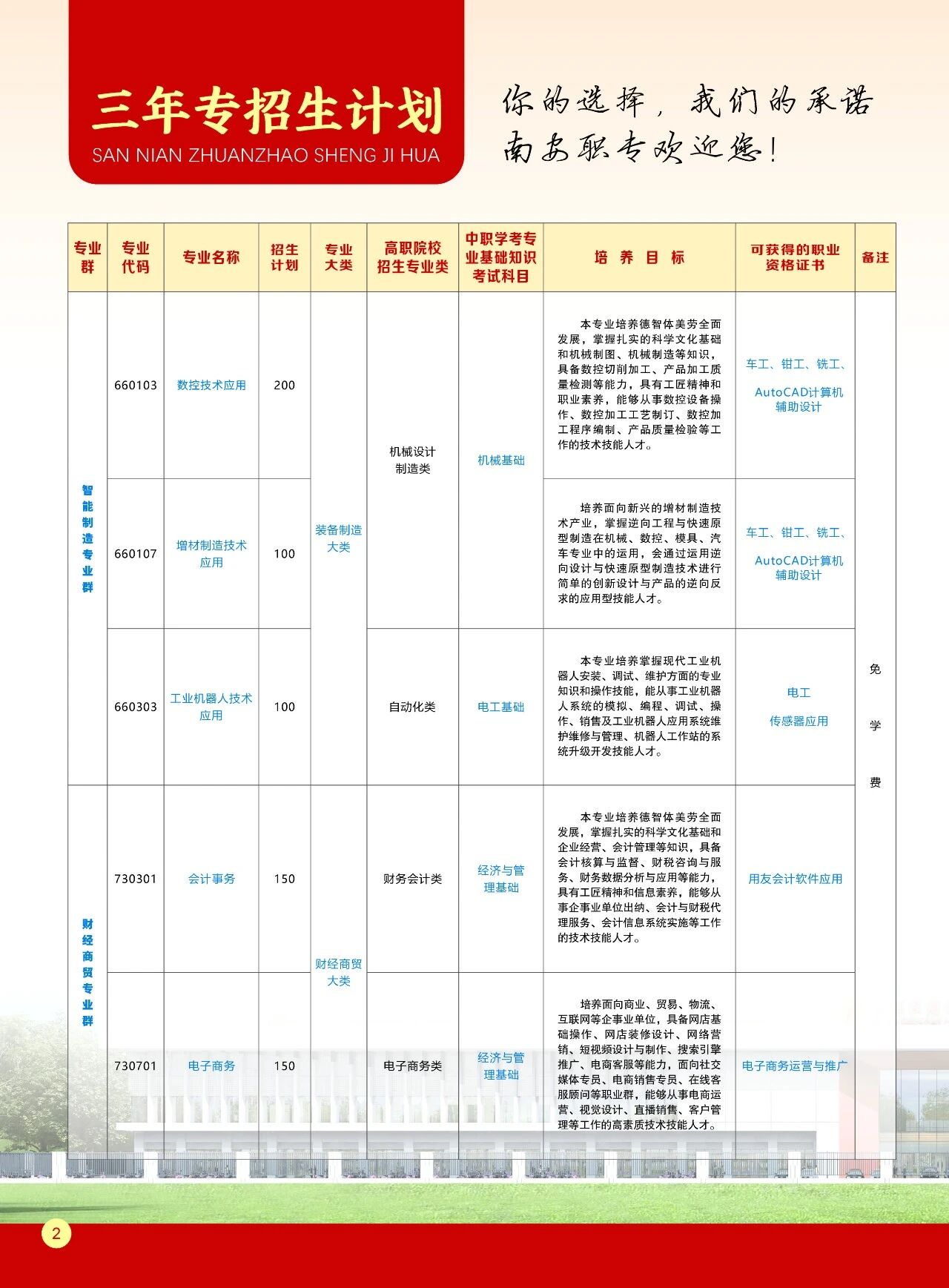 福建省南安职业中专学校2026招生简单