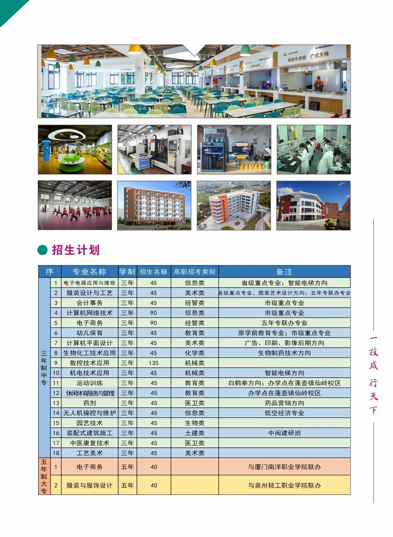 永春职业中专学校2026年招生简章