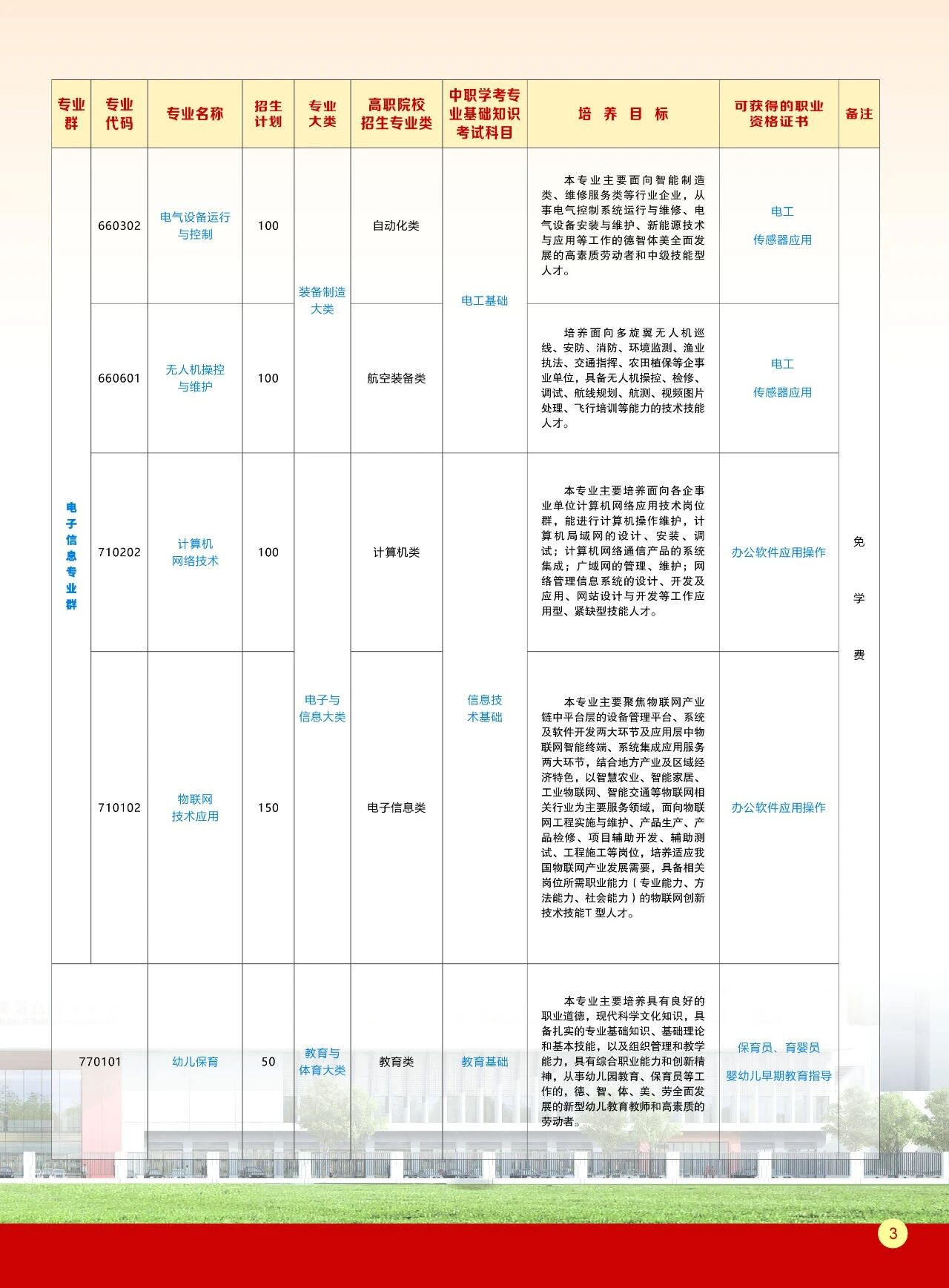 福建省南安职业中专学校2026招生简单