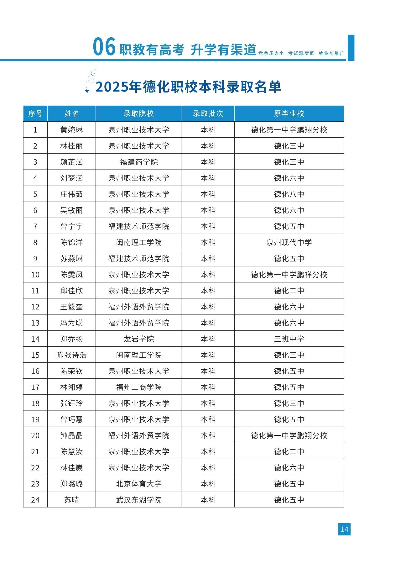 德化职业技术学校2026年秋招生简章
