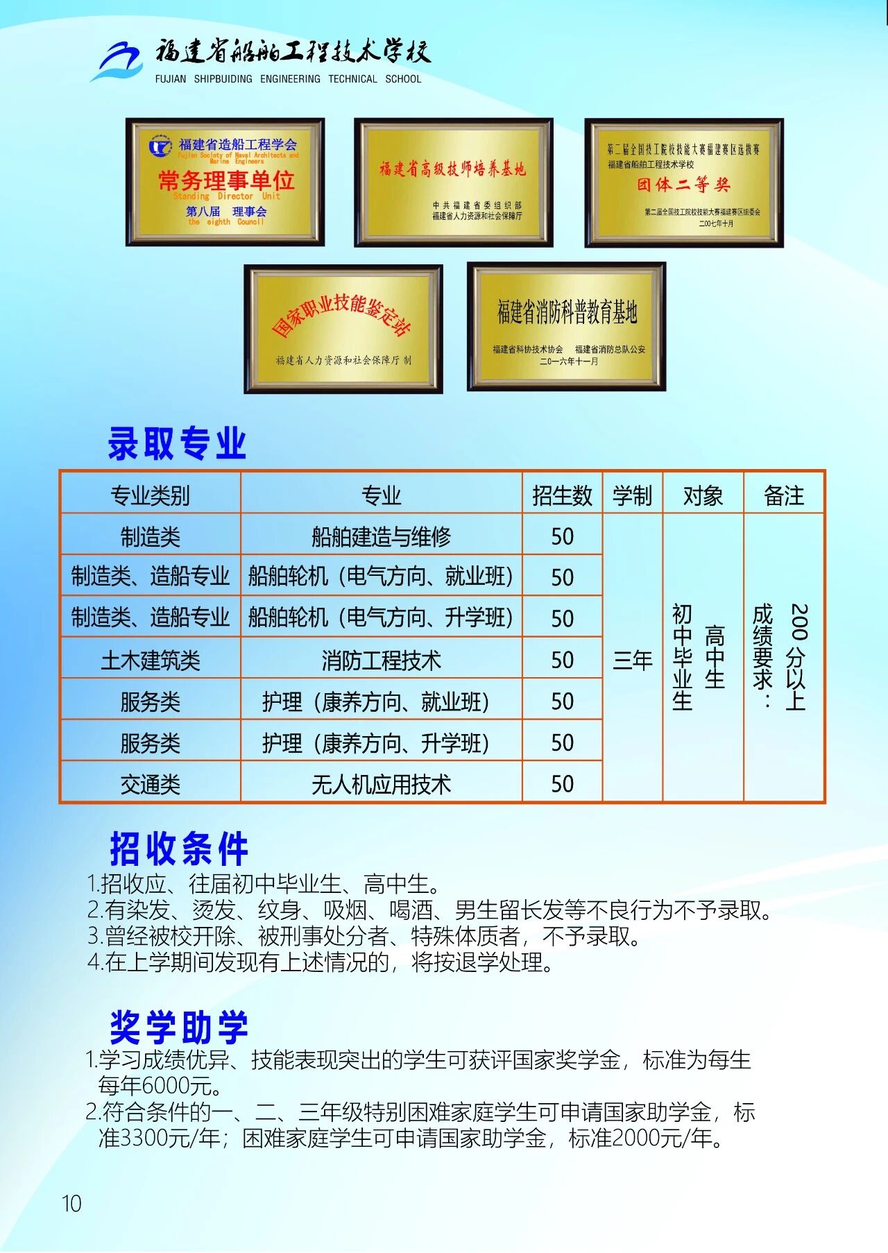 <a href=http://www.555edu.net/school-503/ target=_blank class=infotextkey>����ʡ�������̼���ѧУ</a>2026����������