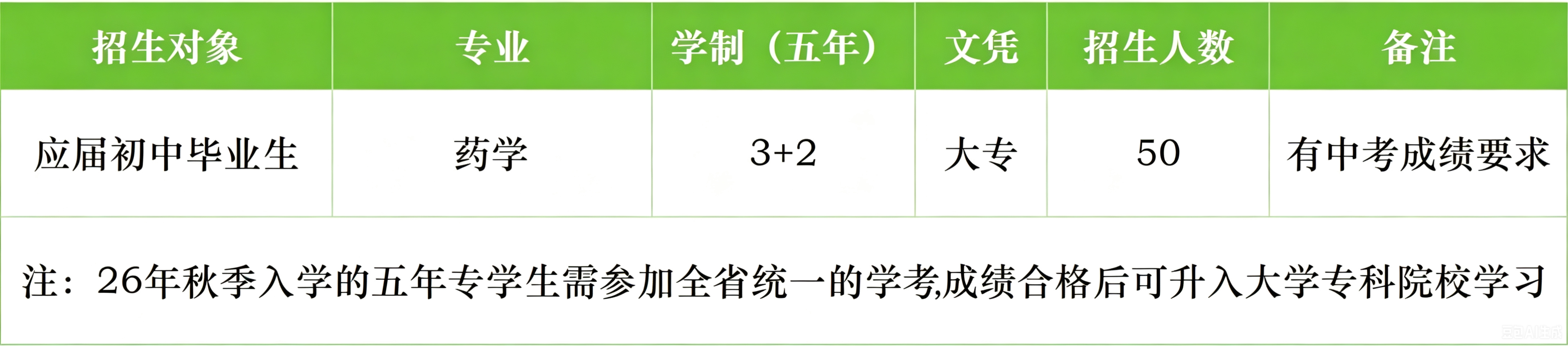 2026年福建省柘荣职业技术学校秋季招生简章
