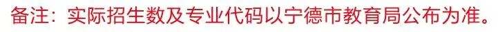 2026年福鼎职业中专学校招生简章
