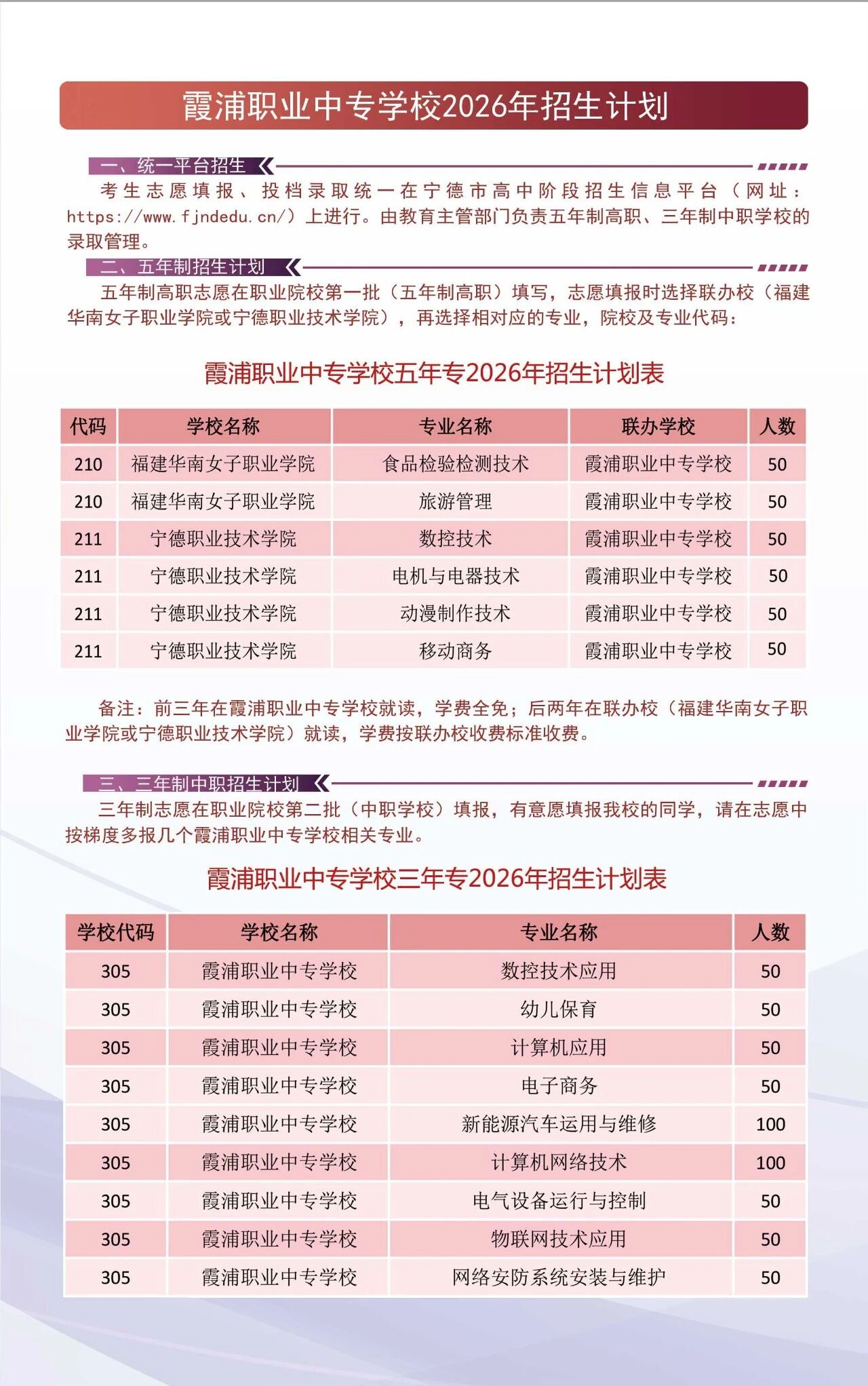 霞浦职业中专学校2026年招生简章