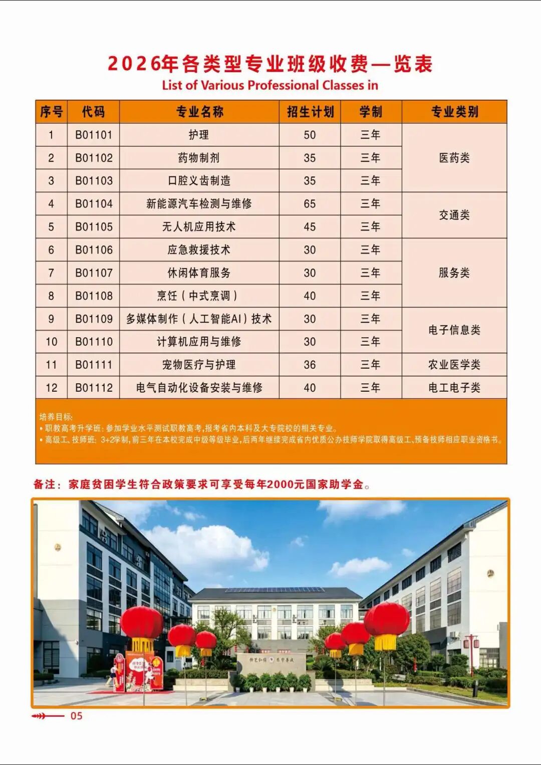 福建三明中艺技术学校2026年招生简章
