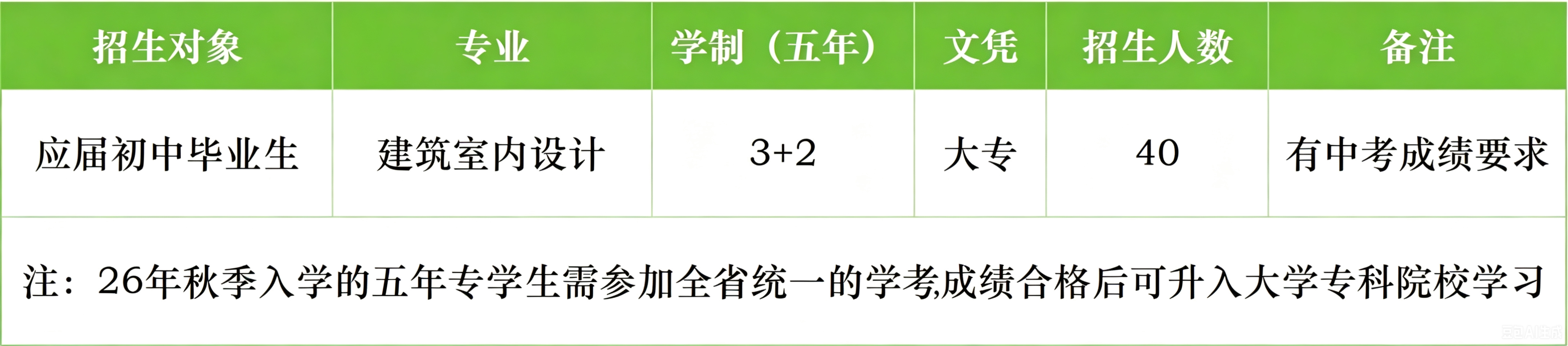 2026年福建省柘荣职业技术学校秋季招生简章