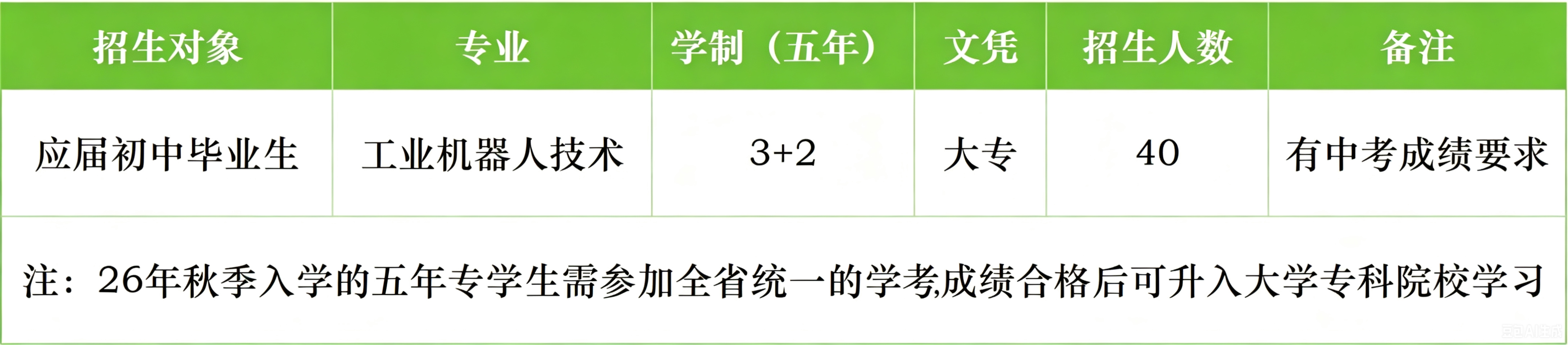 2026年福建省柘荣职业技术学校秋季招生简章