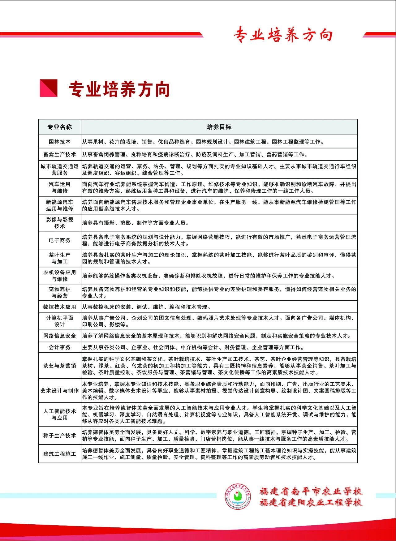 2026年南平市农业学校（建阳农业工程学校）招生简章
