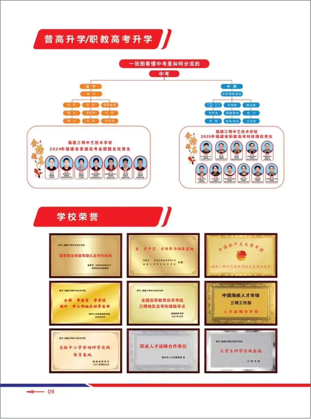 福建三明中艺技术学校2026年招生简章