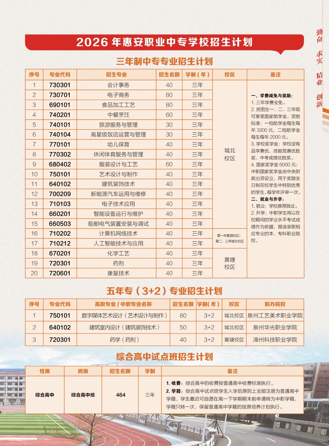 福建省惠安职业中专学校2026年招生简章