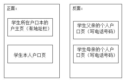<a href=http://www.555edu.net/school-3221/ target=_blank class=infotextkey>������ͬ�����������ѧУ</a>2026���＾��������