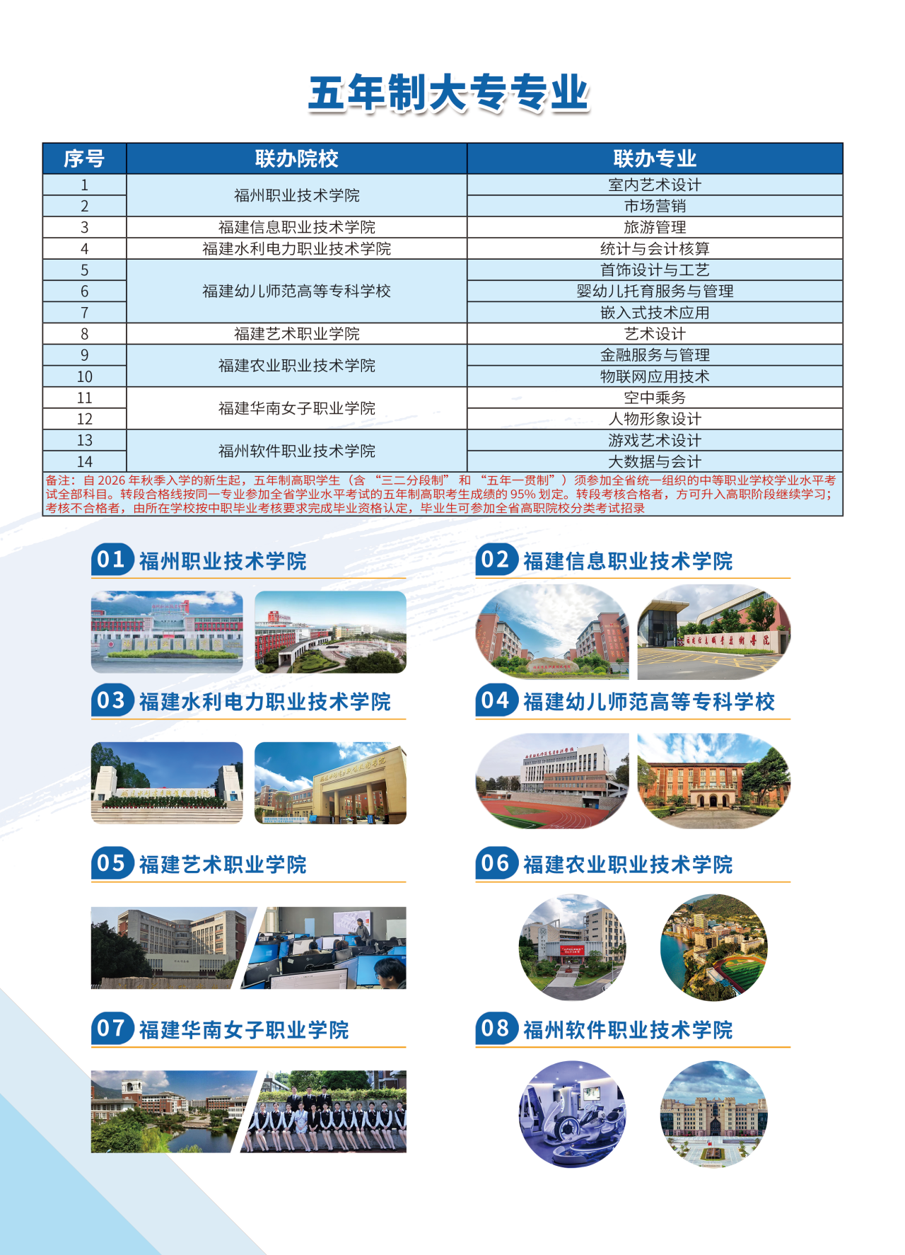 2026年福建商贸学校招生简章