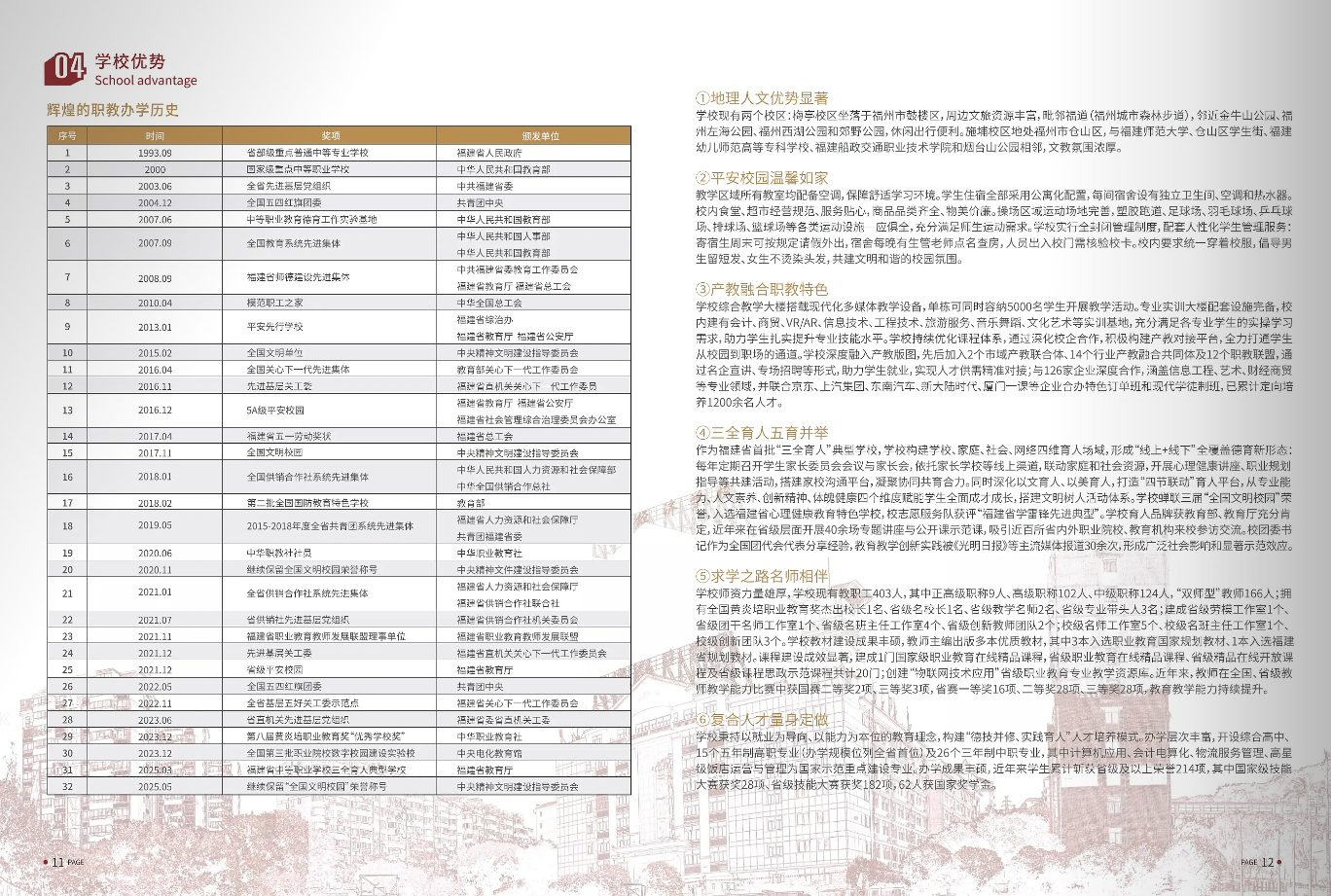 2026年福建经济学校招生简章