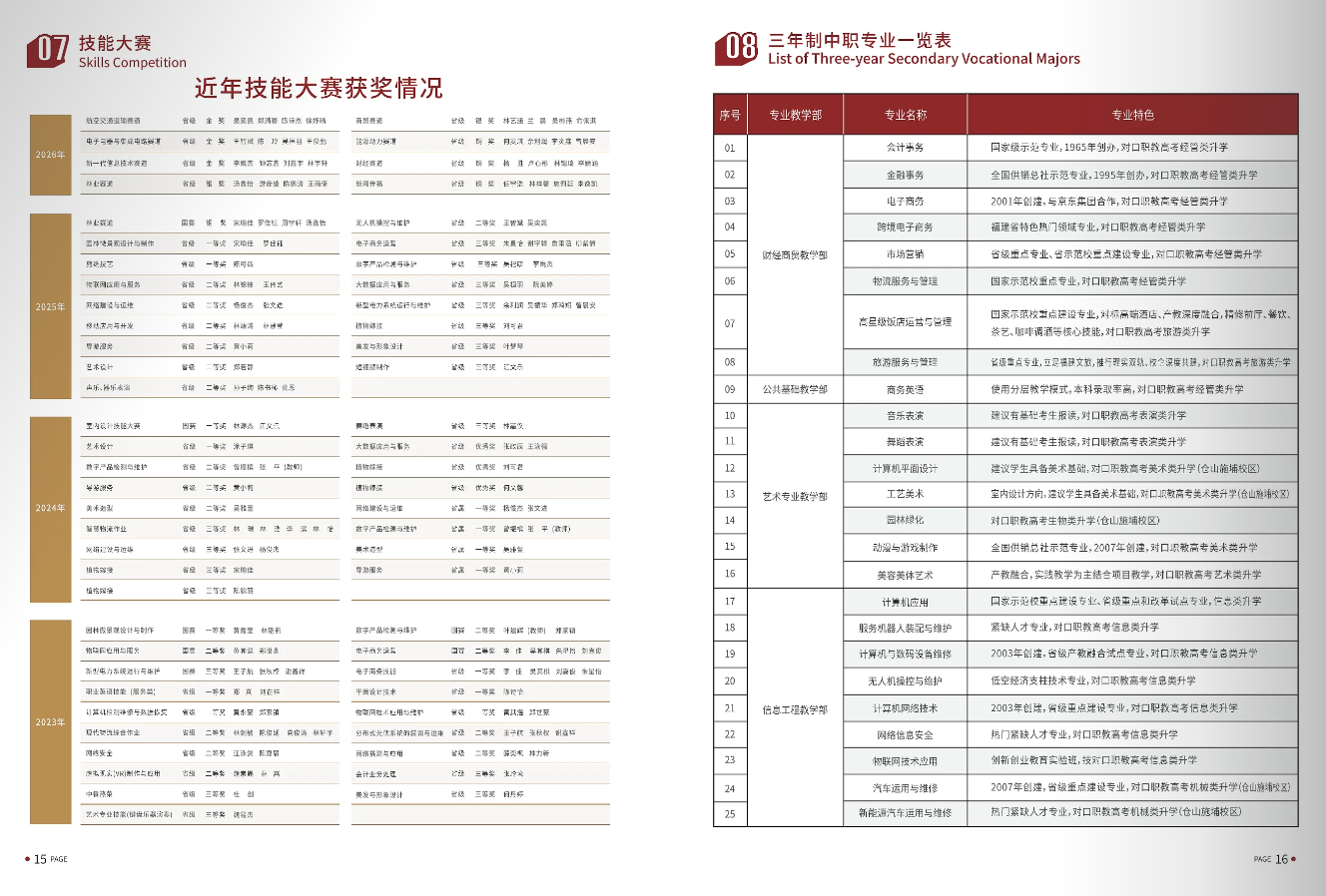 2026年福建经济学校招生简章