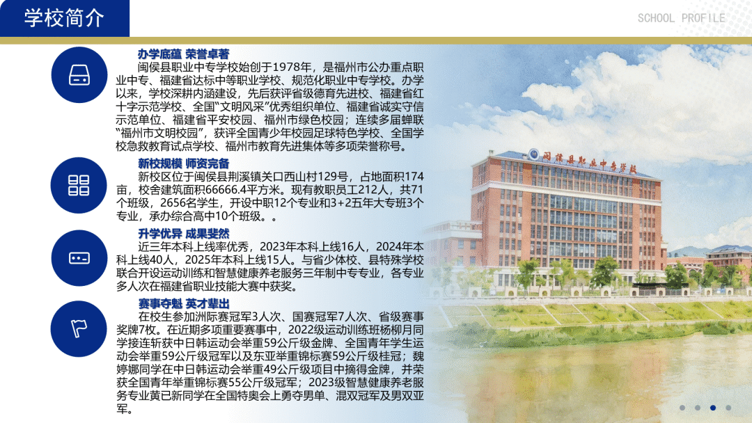 闽侯县职业中专学校2026年招生简章