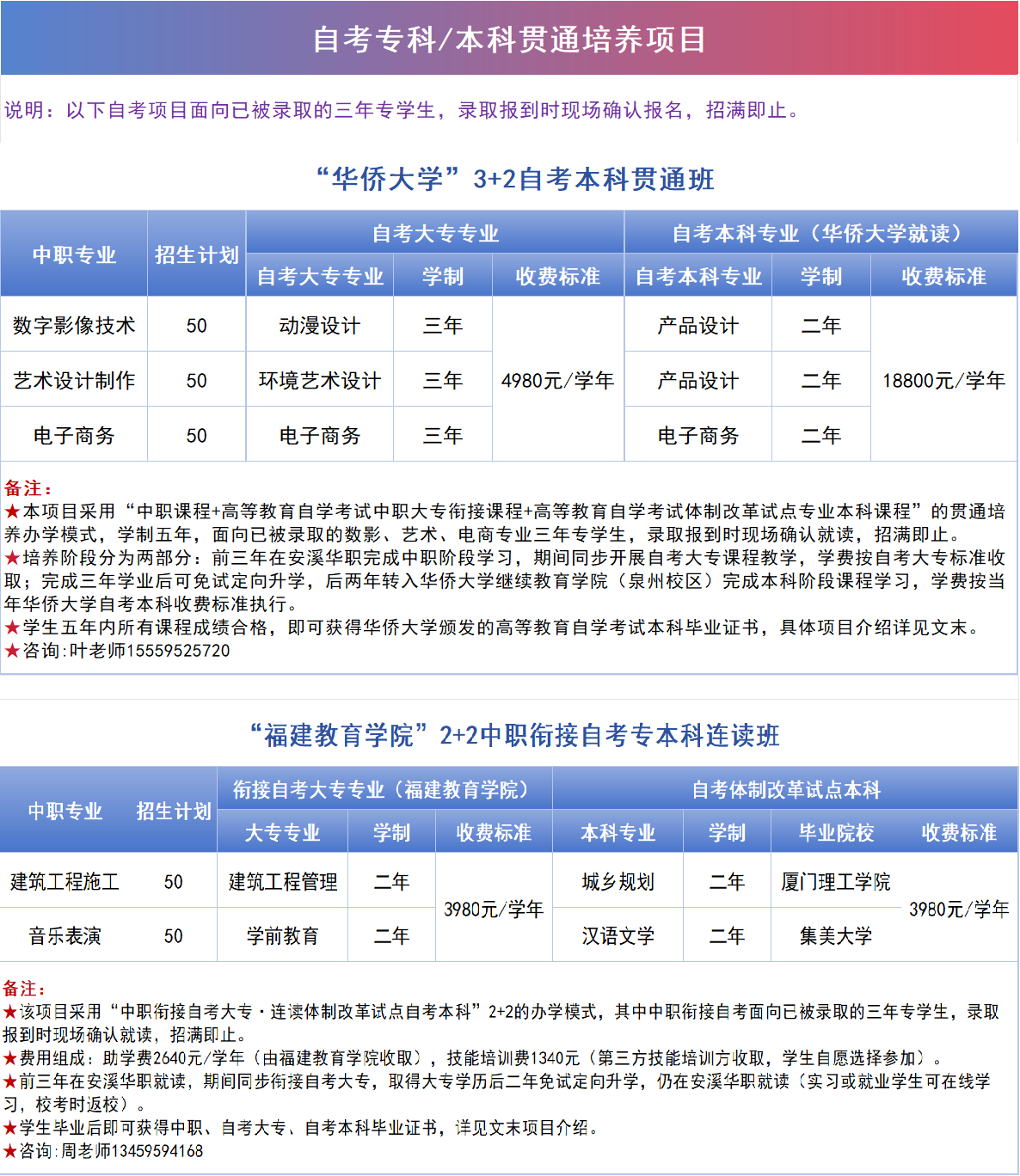 安溪华侨职业中专学校2026年招生简章