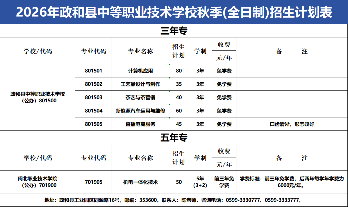 政和县中等职业技术学校2026年中考志愿填报指南