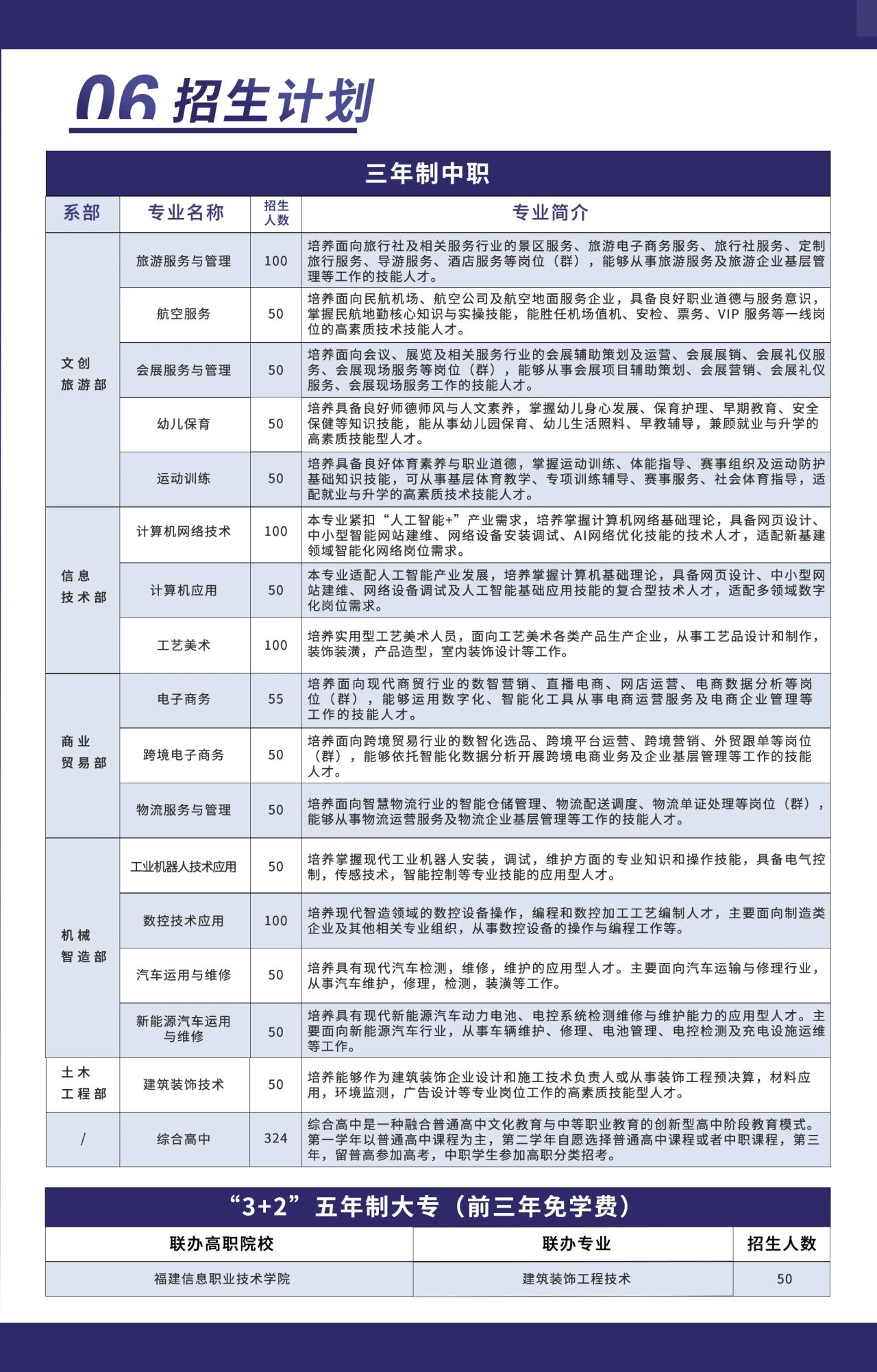 厦门市翔安职业技术学校2026年招生简章