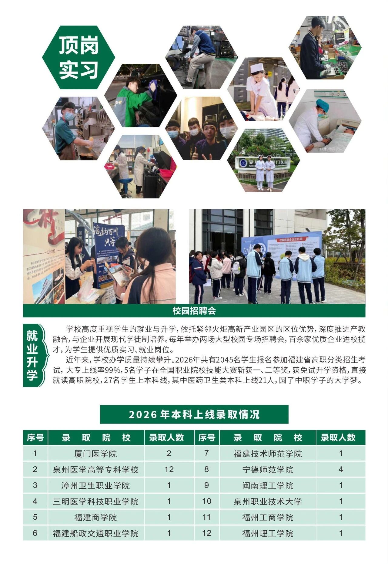 厦门市同安职业技术学校2026年招生简章