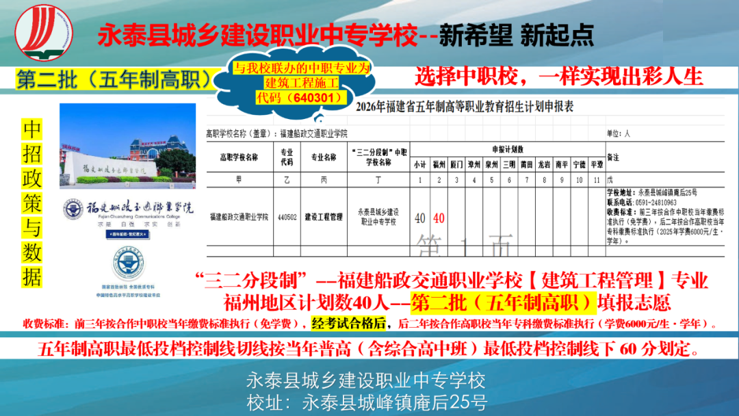 <a href=http://www.555edu.net/school-476/ target=_blank class=infotextkey>��̩���罨��ְҵ��רѧУ</a>2026��������Ѷ