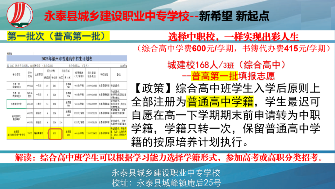 <a href=http://www.555edu.net/school-476/ target=_blank class=infotextkey>��̩���罨��ְҵ��רѧУ</a>2026��������Ѷ