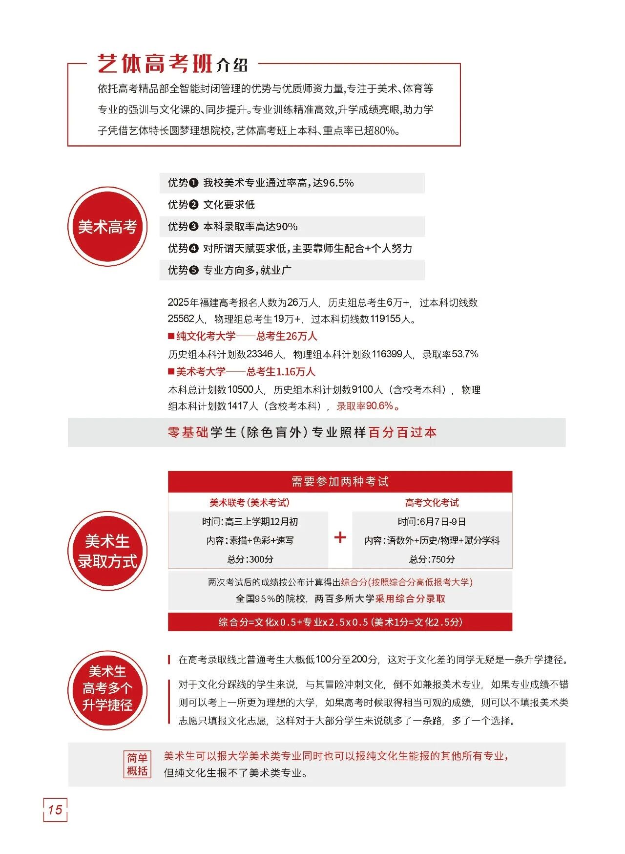 泉州海事学校2026高考精品班招生指南
