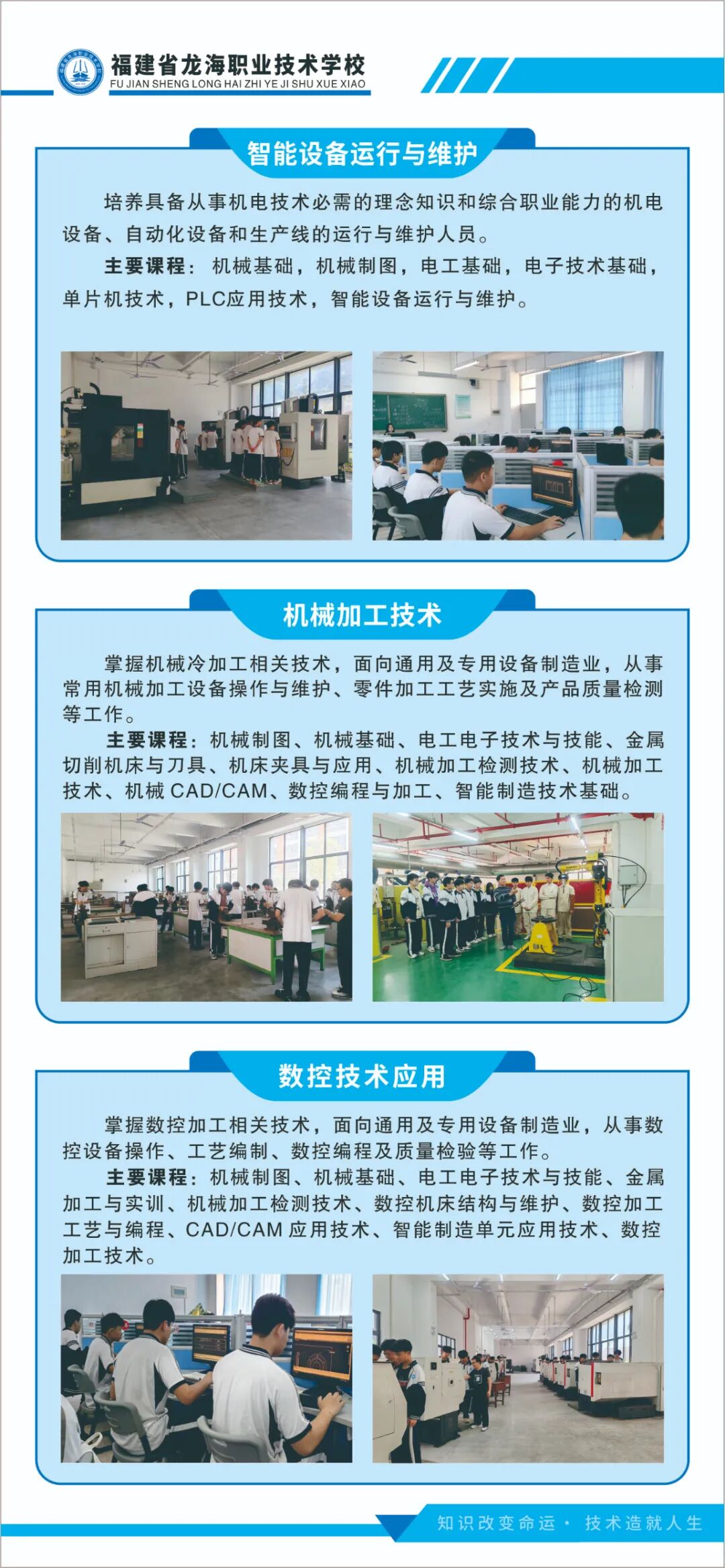 福建省龙海职业技术学校2026年招生简章