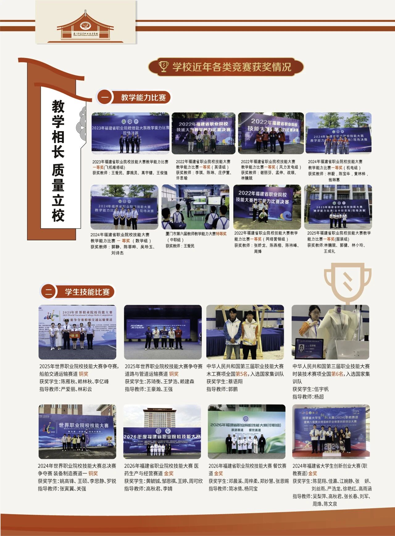 厦门市集美职业技术学校2026年招生简章