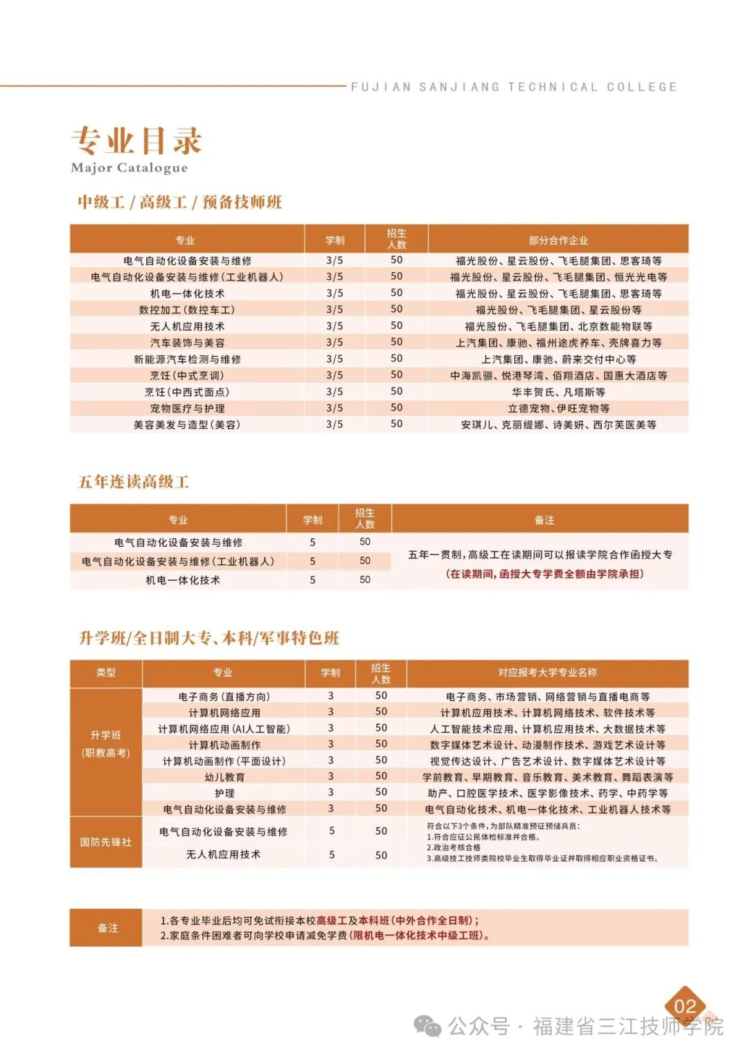 2026福建省三江技师学院招生简章