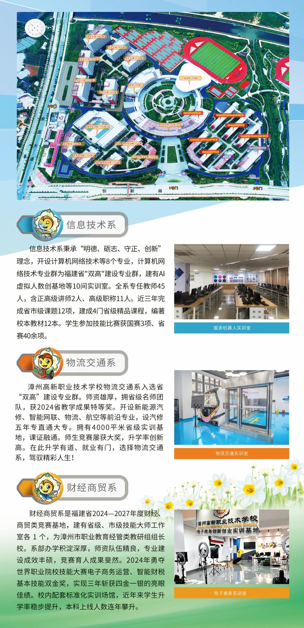 2026年漳州高新职业技术学校招生简章