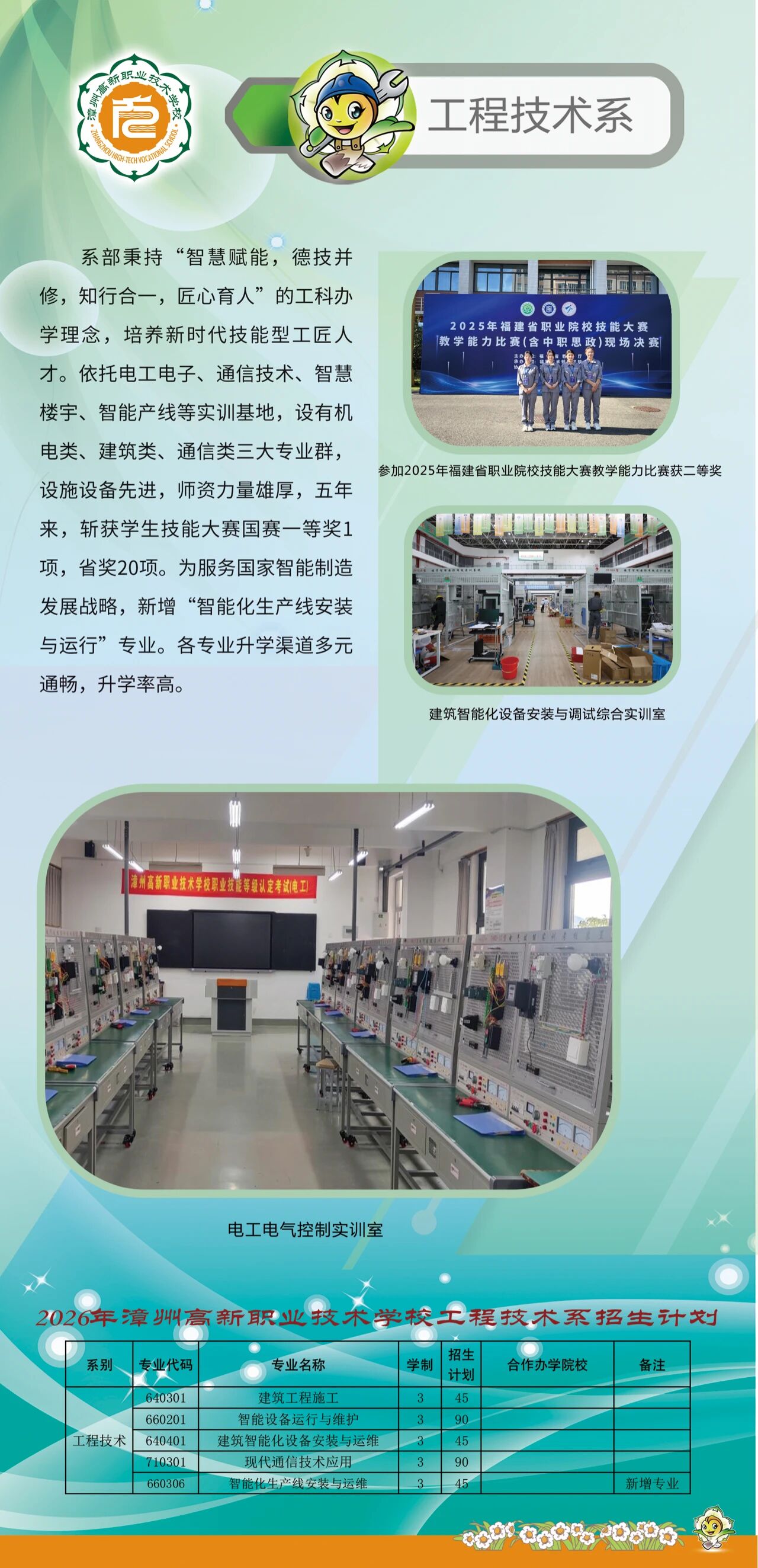 2026年漳州高新职业技术学校工程技术系招生简章