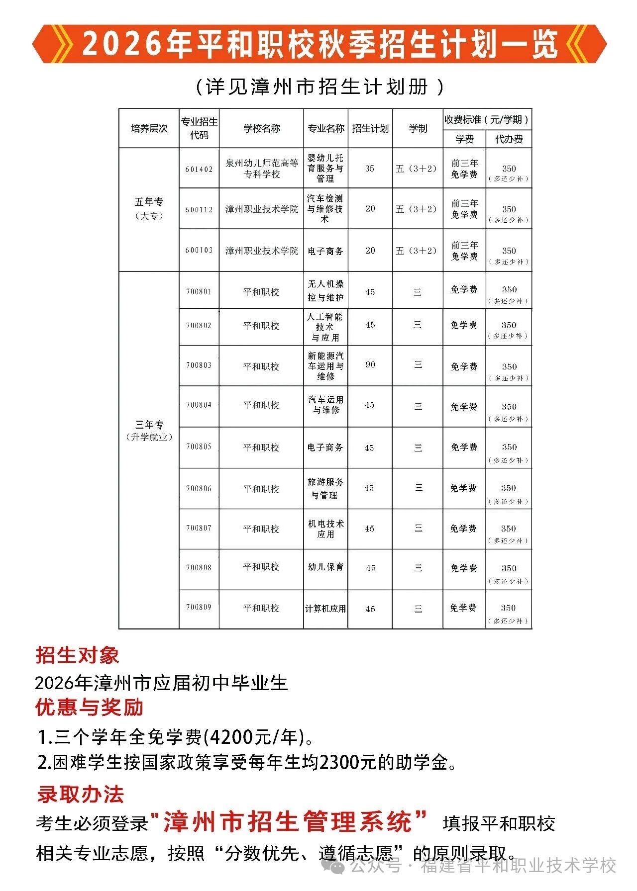 2026年福建省平和职业技术学校招生简章
