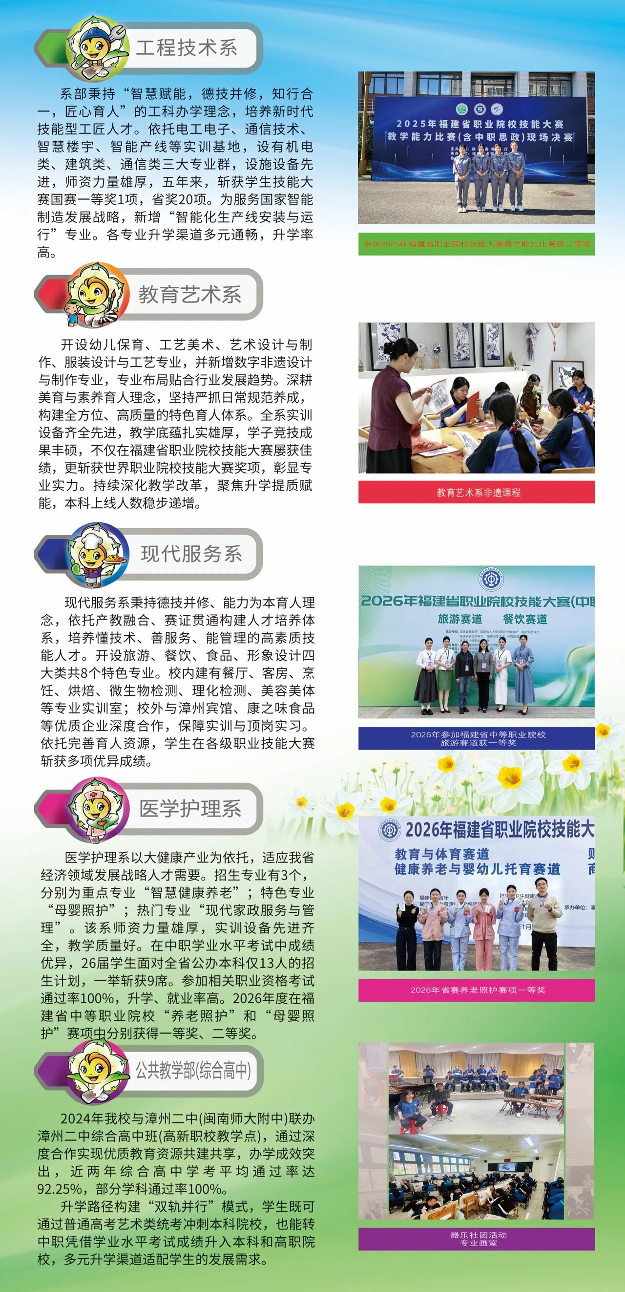 2026年漳州高新职业技术学校招生简章