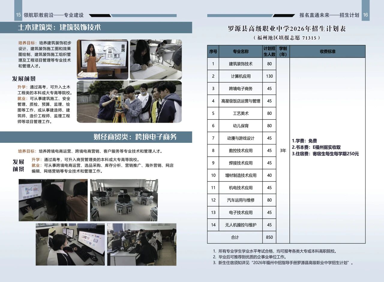罗源县高级职业中学2026年招生简章