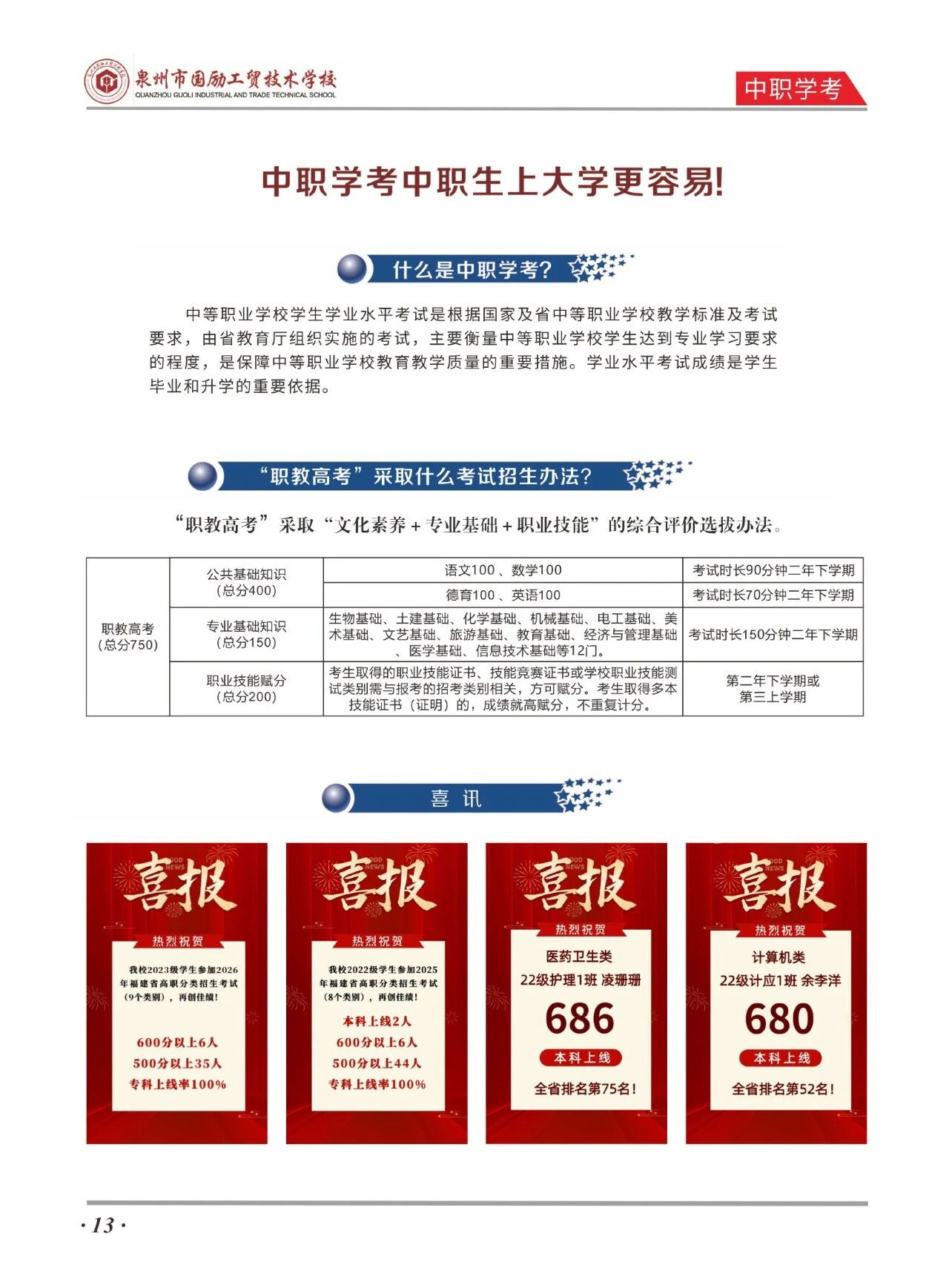 泉州国励工贸技术学校2026年招生简章