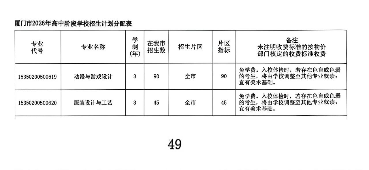 集美工业学校2026年报考指南