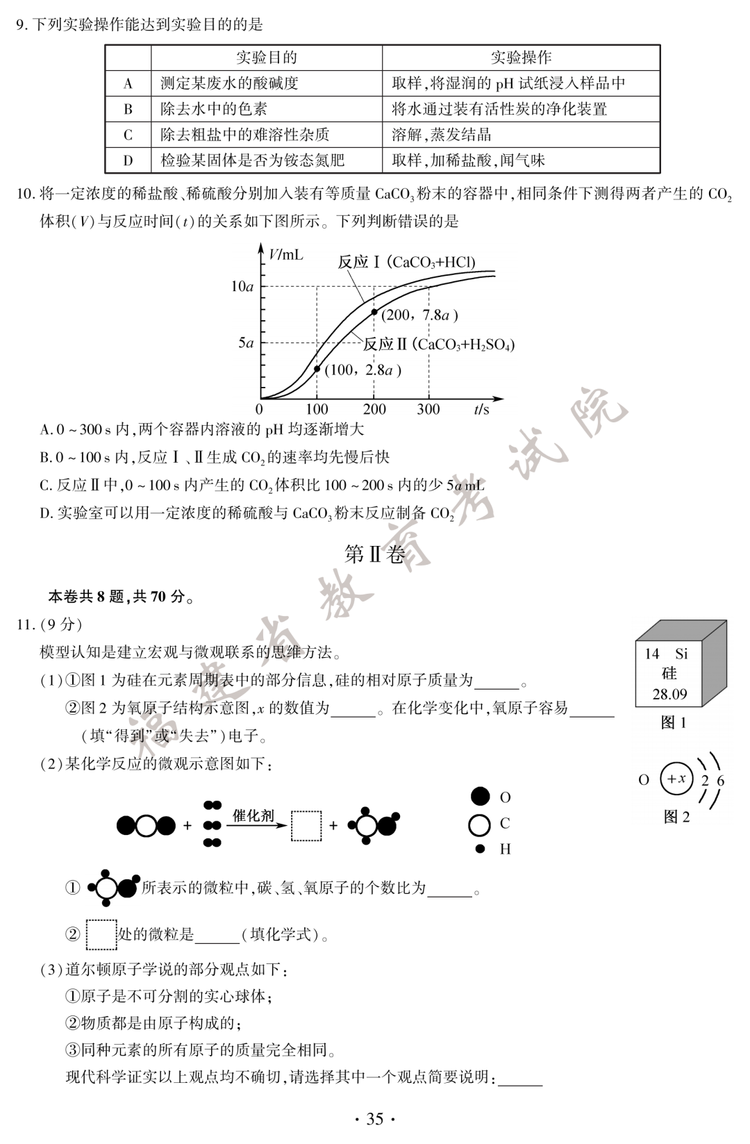 2020年福建中考化学真题（图片版）