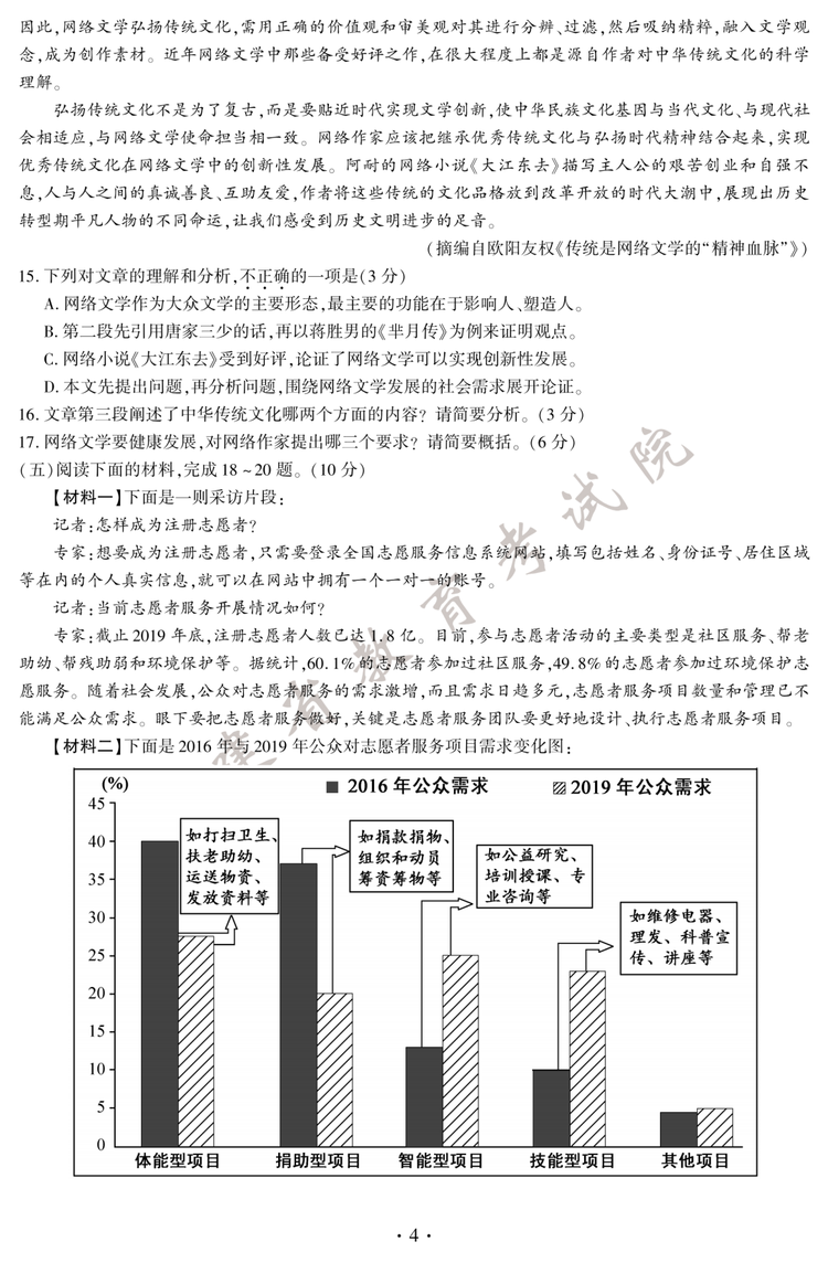 2020年语文真题