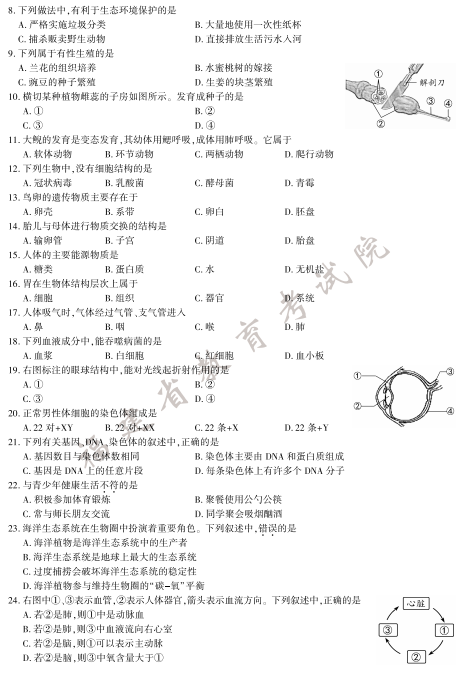 2020年福建中考生物真题（图片版）