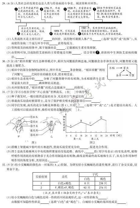 2020年福建中考生物真题（图片版）