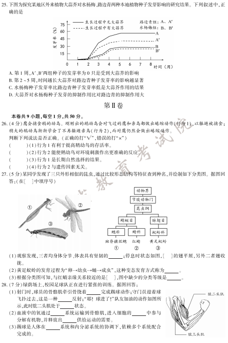 2020年福建中考生物真题（图片版）