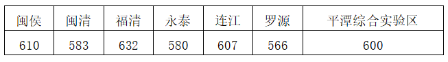 2020긣п¼ȡߣͿǶ