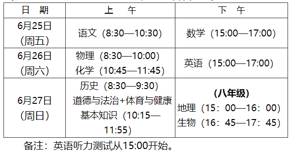 2021年福建中考考试时间及科目公布