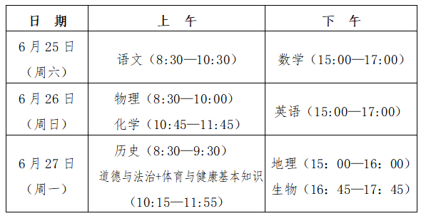 定了！福州中考报名时间