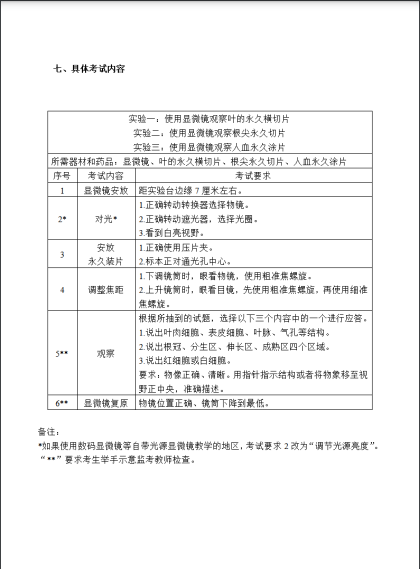 2022年福州市初中生物实验考查方案