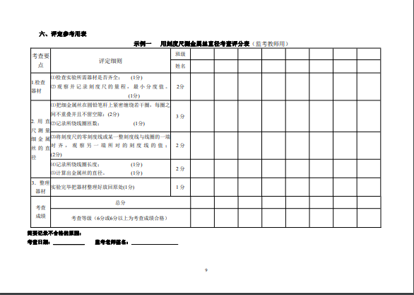 2022年福州市初中物理实验技能考查方案